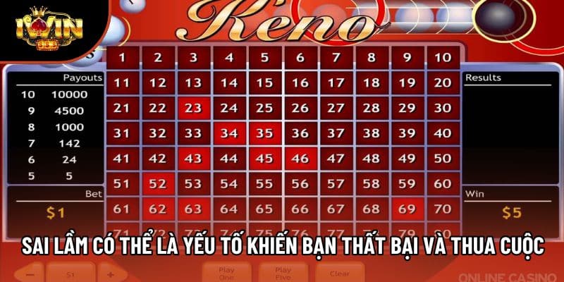 Sai lầm có thể là yếu tố khiến bạn thất bại và thua cuộc