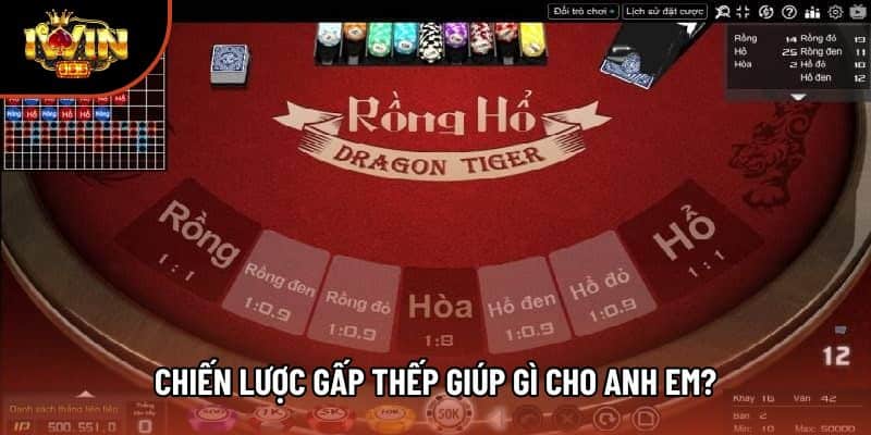 Chiến lược gấp thếp giúp gì cho anh em?