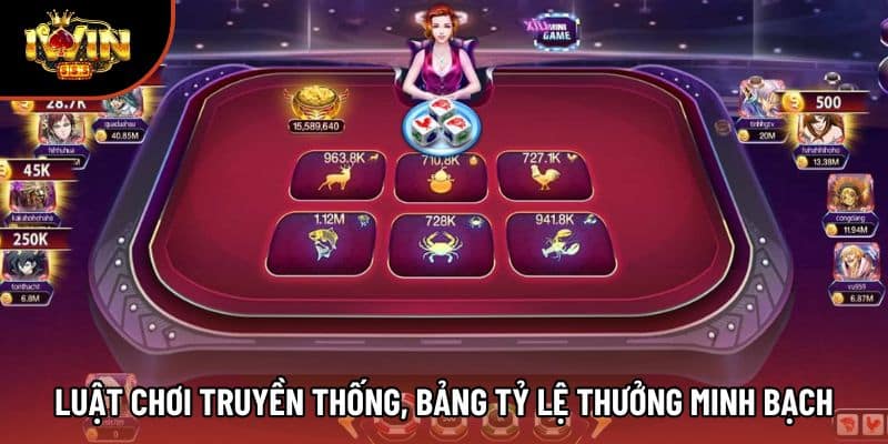 Luật chơi truyền thống, bảng tỷ lệ thưởng minh bạch
