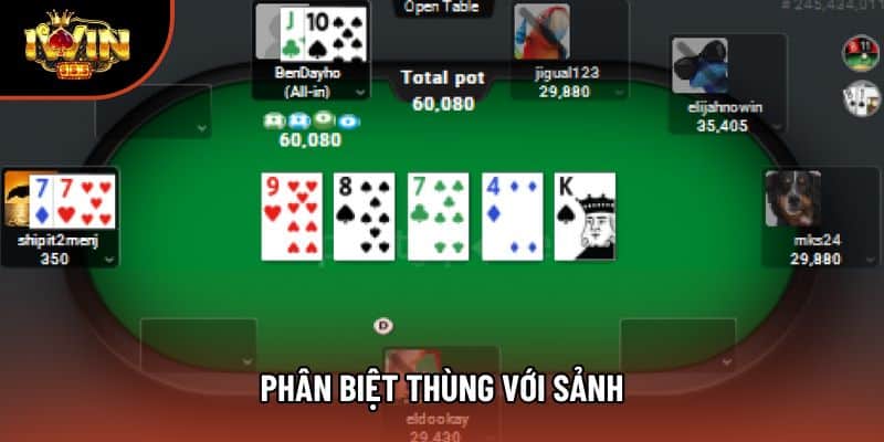 Phân biệt thùng với sảnh