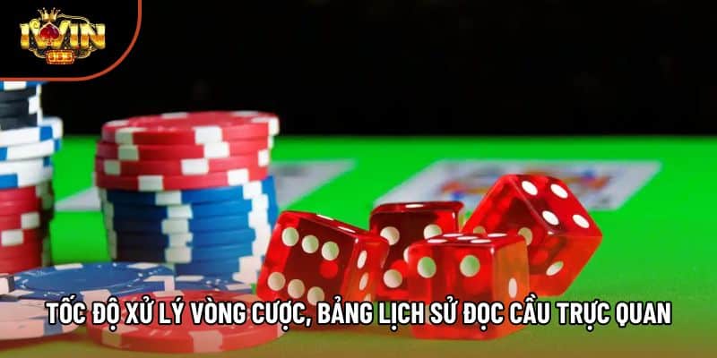 Tốc độ xử lý vòng cược, bảng lịch sử đọc cầu trực quan 