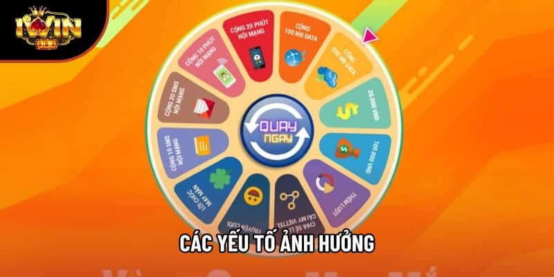 Các yếu tố ảnh hưởng