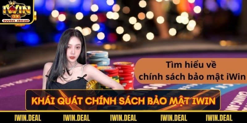 Tóm tắt thông tin về chính sách bảo mật của Iwin