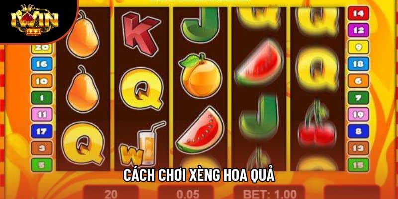 Bí Kíp Và Cách Chơi Xèng Hoa Quả Bất Bại: Quy Luật Vòng Quay