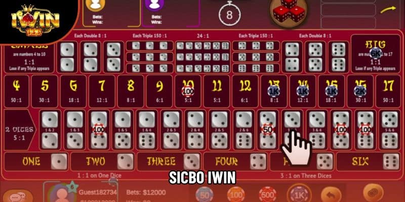 Sicbo Iwin – Trải Nghiệm Xúc Xắc Đỉnh Cao Tại Nhà Cái Uy Tín