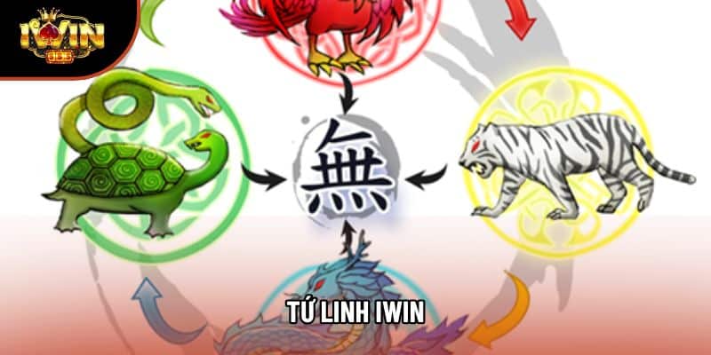 Tứ Linh Iwin – Tựa Game Đỉnh Cao Tại Nhà Cái IWIN 2025