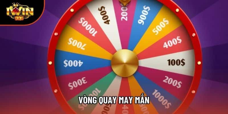 Vòng Quay May Mắn - Tổng Quan Cơ Chế Và Nguyên Tắc